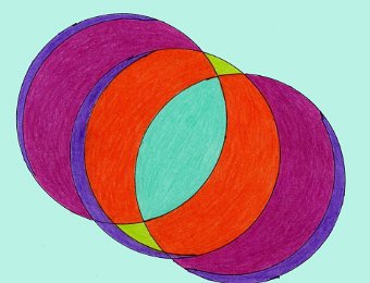 Cirkelmandala
