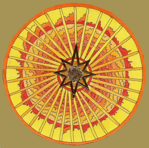 Mandala